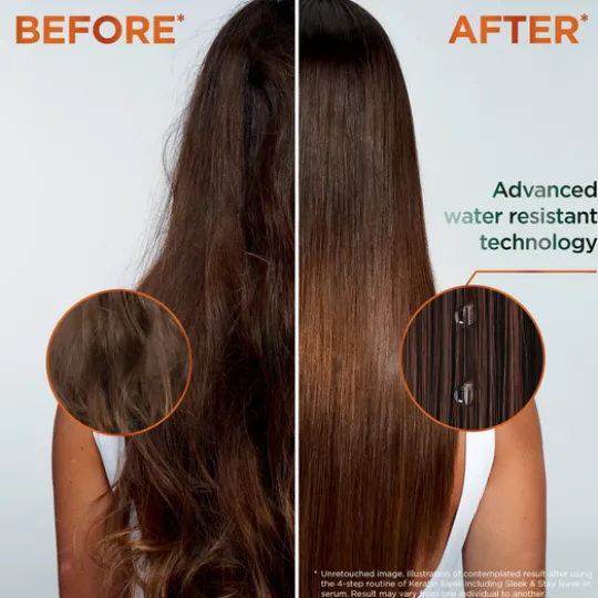 Garnier Fructis Keratin Sleek Schampo 200 ml