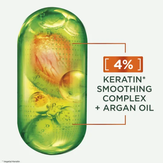 Garnier Fructis Keratin Sleek Schampo 200 ml