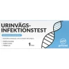 GetTested Urinvägsinfektionstest