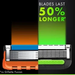 GilletteLabs Rakblad 9 st