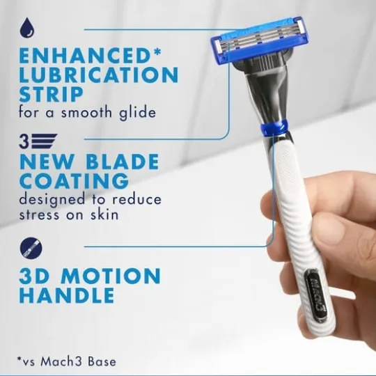 Gillette Mach3 Turbo Rakhyvel 2 Rakblad