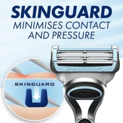 Gillette SkinGuard Sensitive Rakhyvel 2 Rakblad