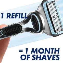 Gillette SkinGuard Sensitive Rakhyvel 2 Rakblad