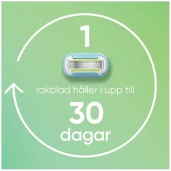 Gillette Venus Extra Smooth Rakblad 6 st
