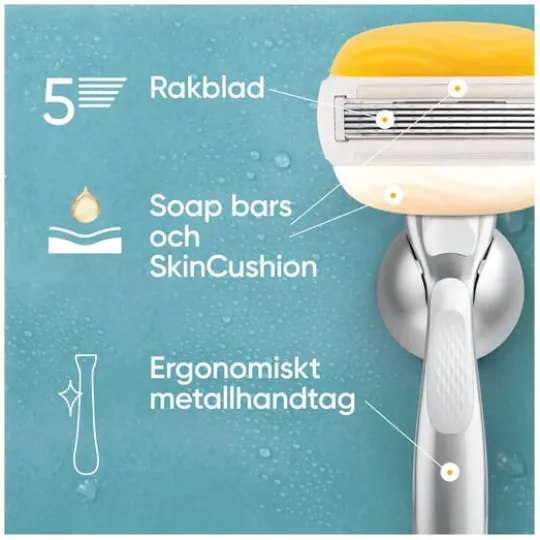 Gillette Venus Pro ComfortGlide Coconut & Olay Rakblad 10 st