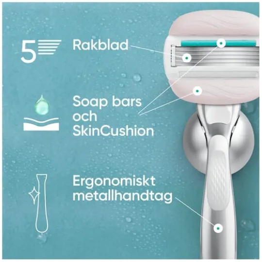 Gillette Venus Pro ComfortGlide Sensitive Rakhyvel med 3 st Rakblad