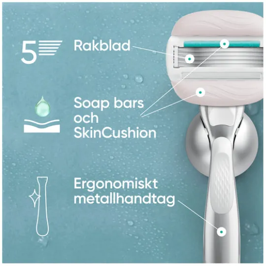 Gillette Venus Pro ComfortGlide Sensitive Rakhyvel med 1 Rakblad