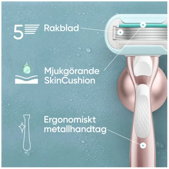 Gillette Venus Pro Smooth Sensitive Rakhyvel med 3 Rakblad