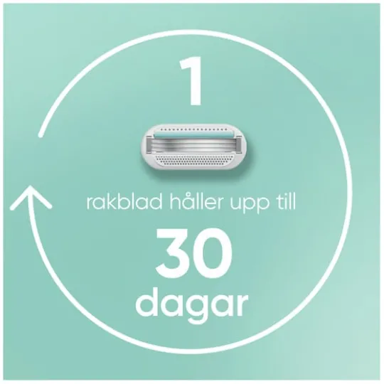 Gillette Venus Smooth Sensitive Rakblad 4 st