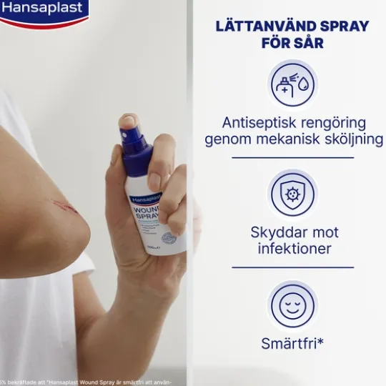 Hansaplast Wound Spray sårrengöring 100 ml