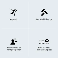 Holistic Blodsockerbalans 30 kapslar