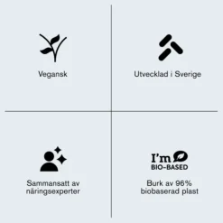 Holistic Elektrolyter Skogsbär 140 g