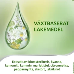 Iberogast, Orala droppar, lösning 100 ml