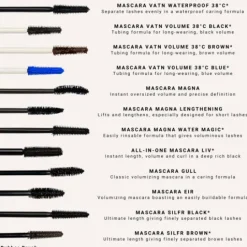 IDUN Minerals Mascara Eir