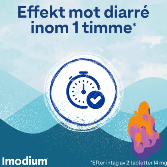 Imodium, Munsönderfallande tablett 2 mg 12 st