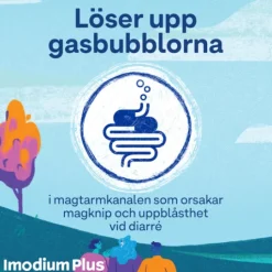 Imodium Plus tablett 2 mg/125 mg, 12 st