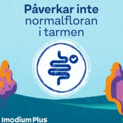 Imodium Plus tablett 2 mg/125 mg, 12 st