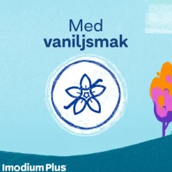 Imodium Plus tablett 2 mg/125 mg, 12 st