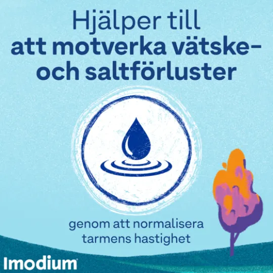 Imodium tablett 2 mg, 16 st