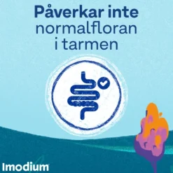 Imodium tablett 2 mg, 16 st