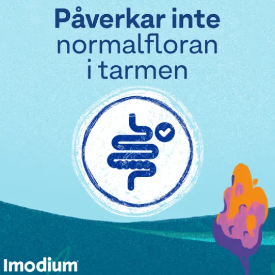 Imodium tablett 2 mg, 16 st
