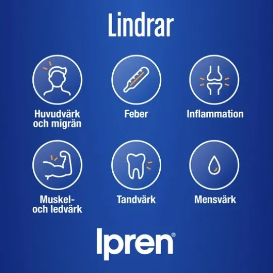 Ipren Filmdragerad Tablett 400 mg 10 st