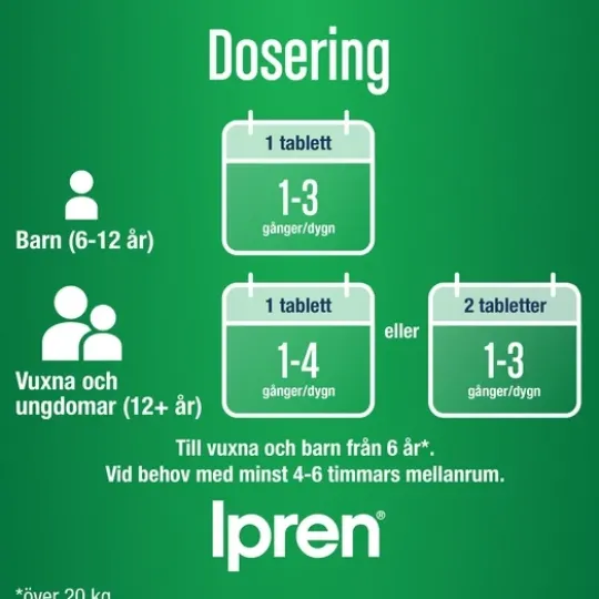 Ipren Filmdragerad Tablett 200 mg 30 st