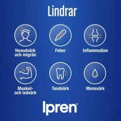 Ipren Filmdragerad Tablett 400 mg 10 st