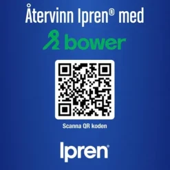 Ipren Filmdragerad Tablett 400 mg 10 st