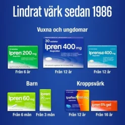 Ipren Filmdragerad Tablett 400 mg 30 st