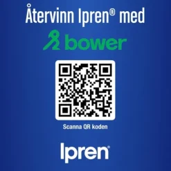 Ipren Filmdragerad Tablett 400 mg 30 st