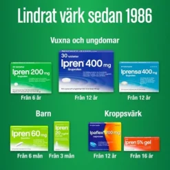 Ipren Oral Suspension 20 mg/ml 100 ml