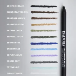 ISADORA Contour Kajal 71 Simply White 1,2 g