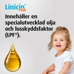 Linicin Schampo Plus 100 ml