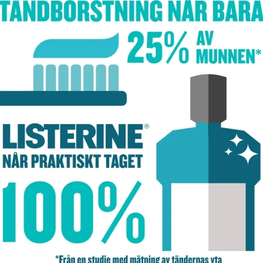 Listerine Cool Mint 500 ml