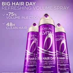 L'Oréal Paris Elvital Collagen Lifter Big Hair Day Refreshing Volume Spray 200 ml