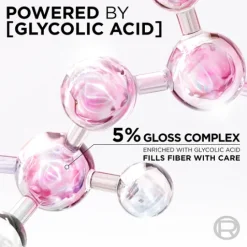 L'Oréal Paris Elvital Glycolic Gloss Schampo 200 ml