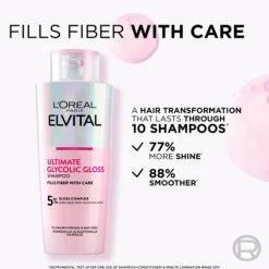 L'Oréal Paris Elvital Glycolic Gloss Schampo 200 ml