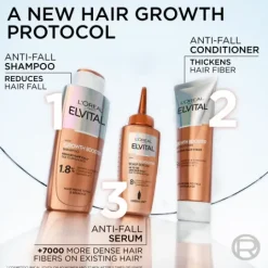 L'Oréal Paris Elvital Growth Booster Conditioner 150 ml