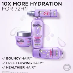 L'Oréal Paris Elvital Hyaluron Plump Schampo 1000 ml