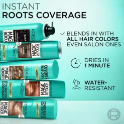 L'Oréal Paris Magic Retouch Direktverkande Hårfärg 1 Black 75 ml