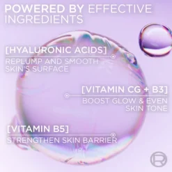 L'Oréal Paris Revitalift Filler Glass Skin Hydrogel Glow Mask