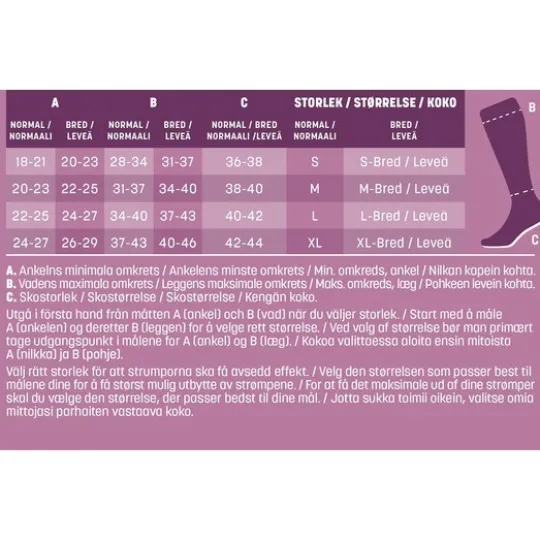 Mabs Nylon Knee Black L
