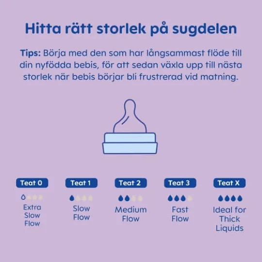 MAM Easy Start Anti-Colic 260 ml Neutral 2 st