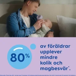 MAM Easy Start Anti-Colic 260 ml Neutral 1 st