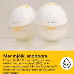Medela Motion InBra Bärbar Bröstpump Enkel