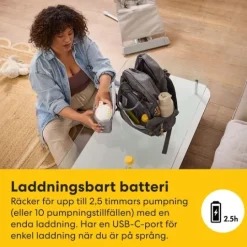 Medela Motion InBra Bärbar Bröstpump Enkel