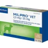 Milpro Vet 2,5 mg/25 mg Filmdragerade Tabletter för Små Hundar & Valpar 2 st
