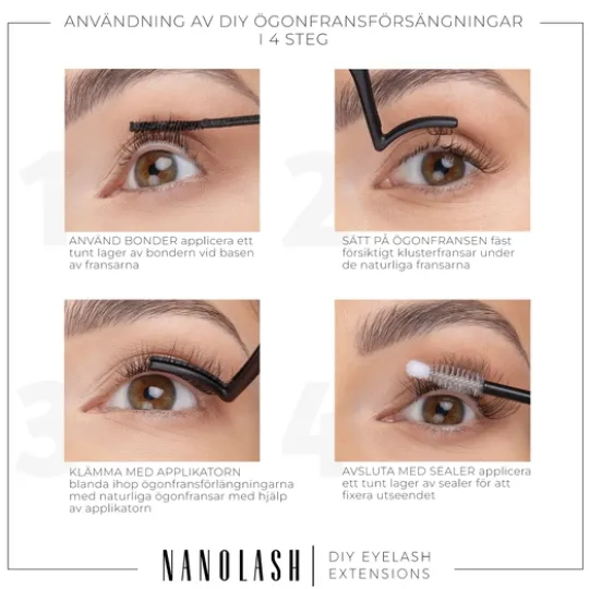 Nanolash DIY Starter Kit Innocent