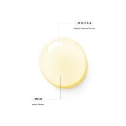 Niche Beauty Lab Invisible Sunscreen SPF50/ppd45 100 ml